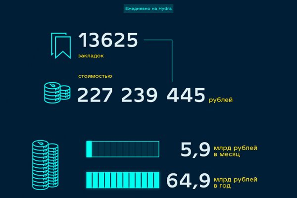 Ссылка на бс blacksprut wiki