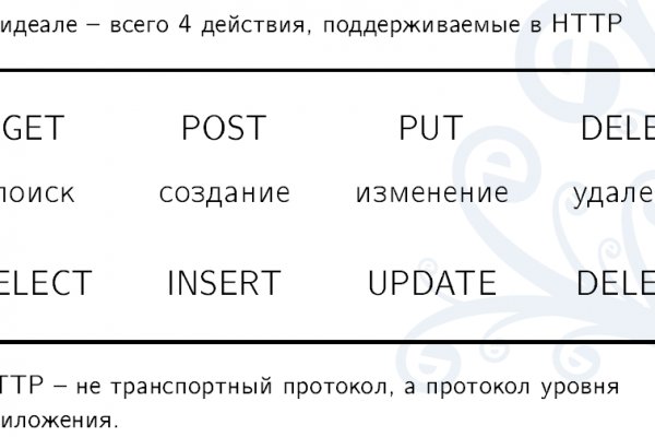 Как зайти на blacksprut с телефона