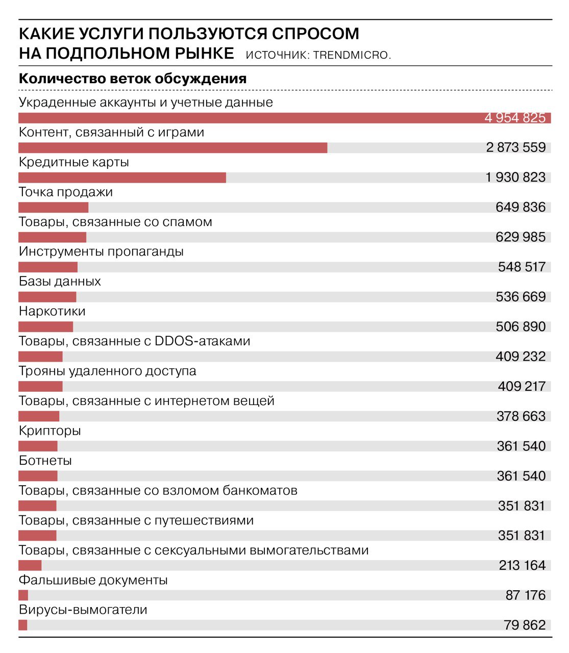 Bs gl официальный сайт bs2web top