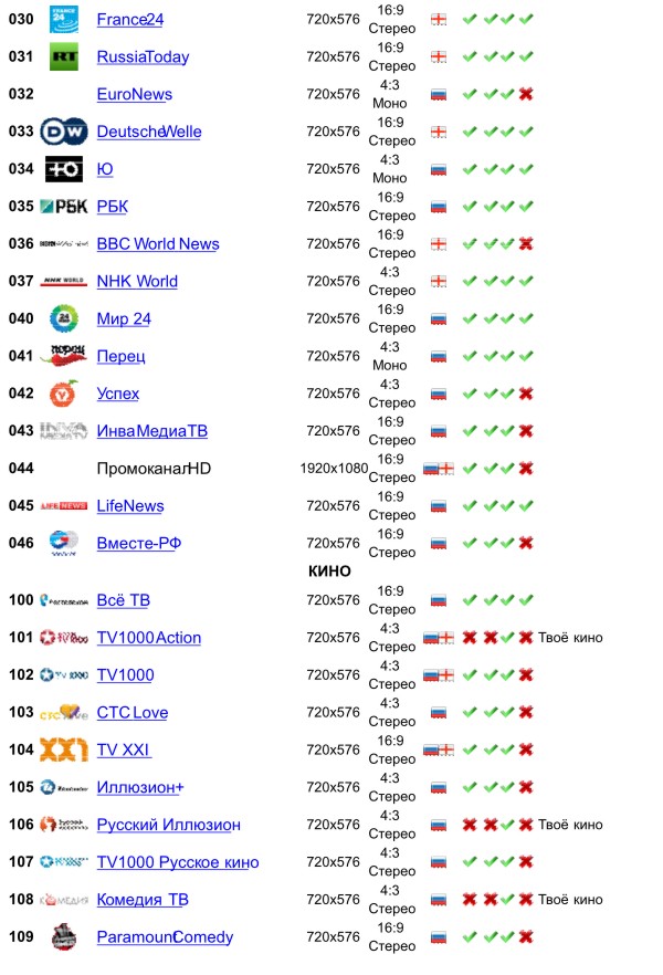 Блэк спрут bs2link co